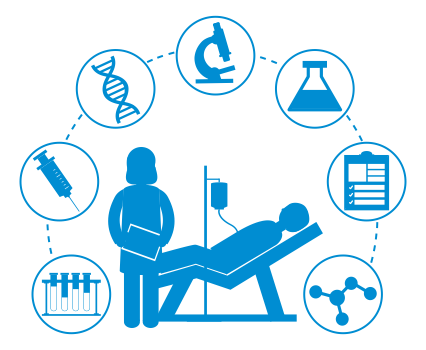 inpatient-management