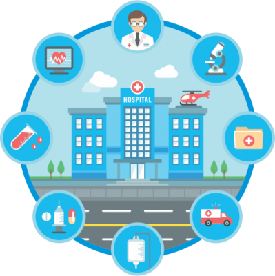 Real-Time Healthcare System